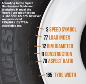 Tyres – Specification and Information - Tyres – Specification and ...